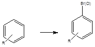 芳香環溴化,氯化